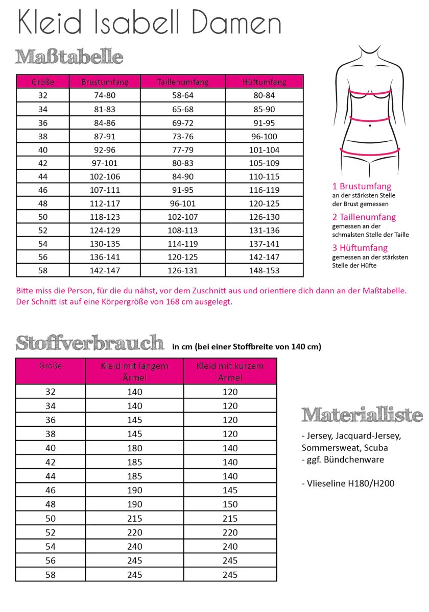 eBook Kleid Isabell Damen – Bild 3
