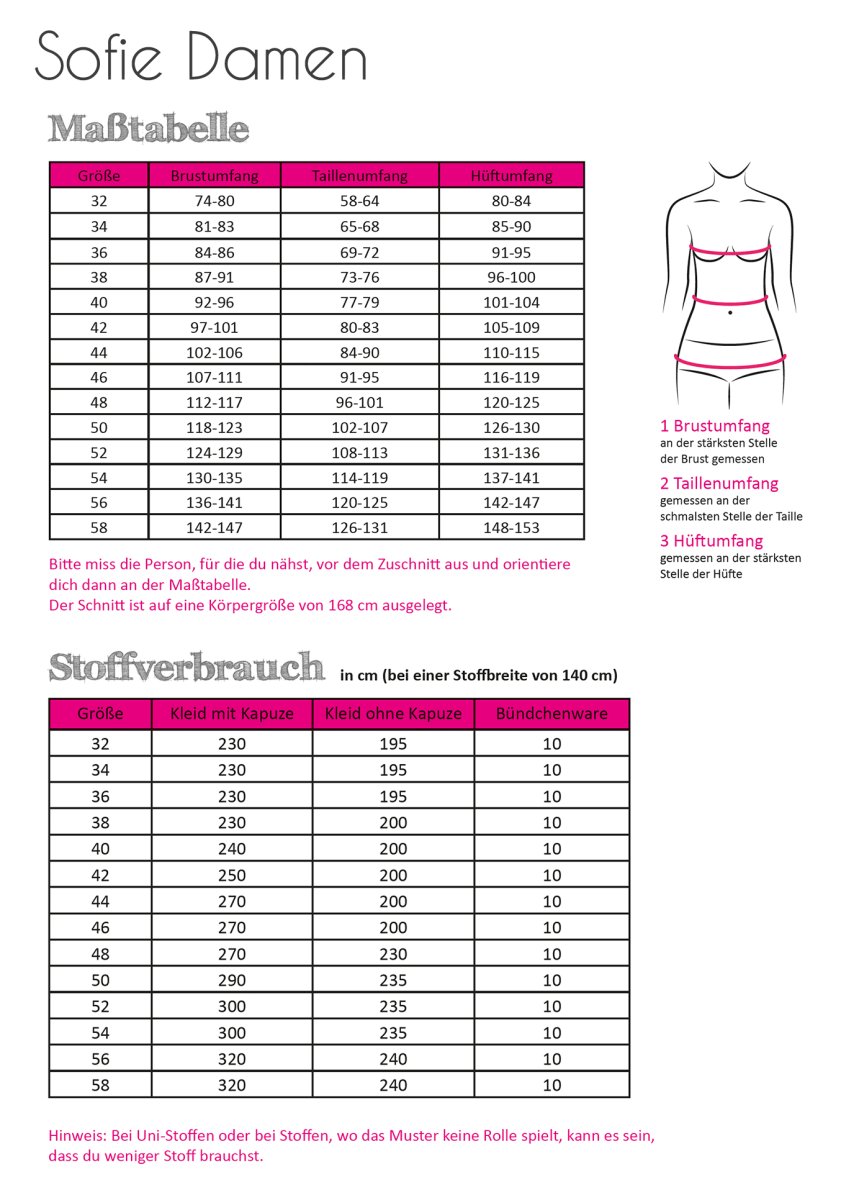 eBook Kleid Sofie Damen – Bild 3