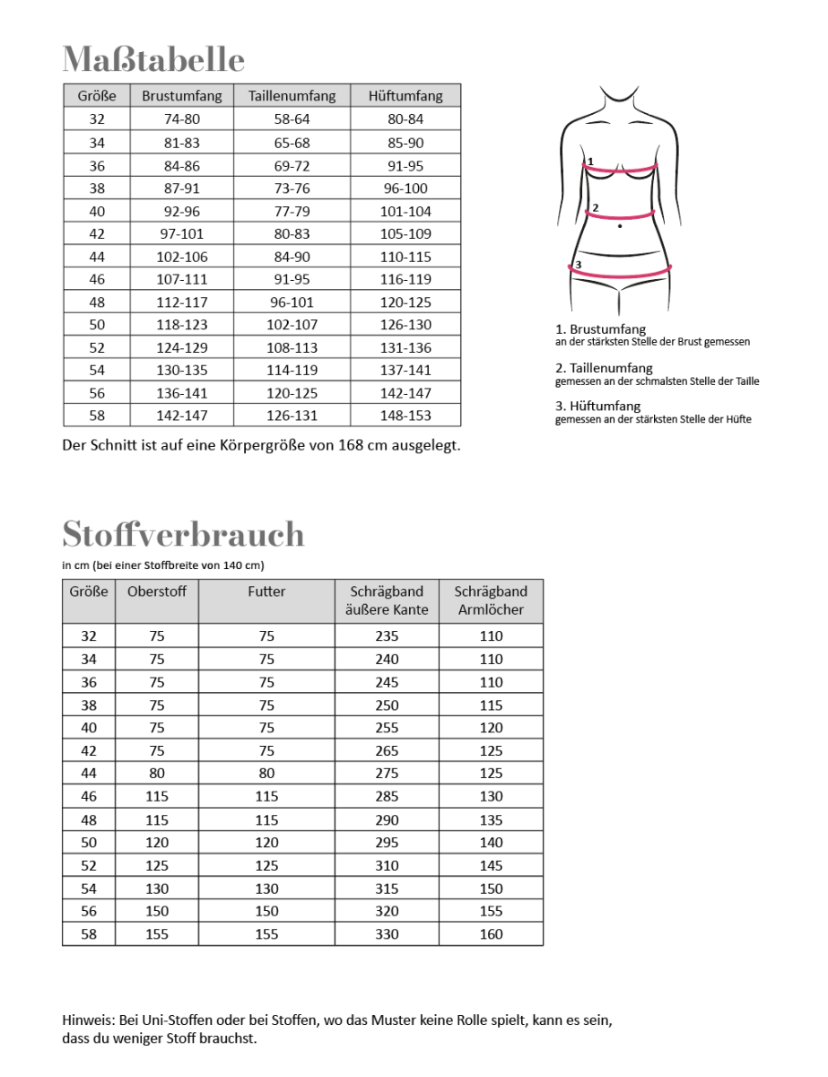 Papierschnittmuster Basic-Weste Damen – Bild 7