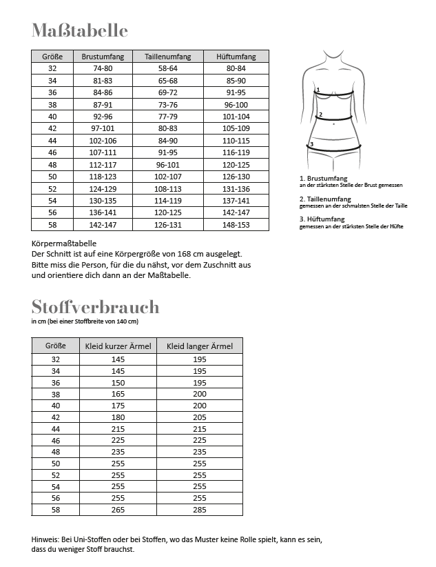 Papierschnittmuster Kleid Vivi Damen – Bild 8